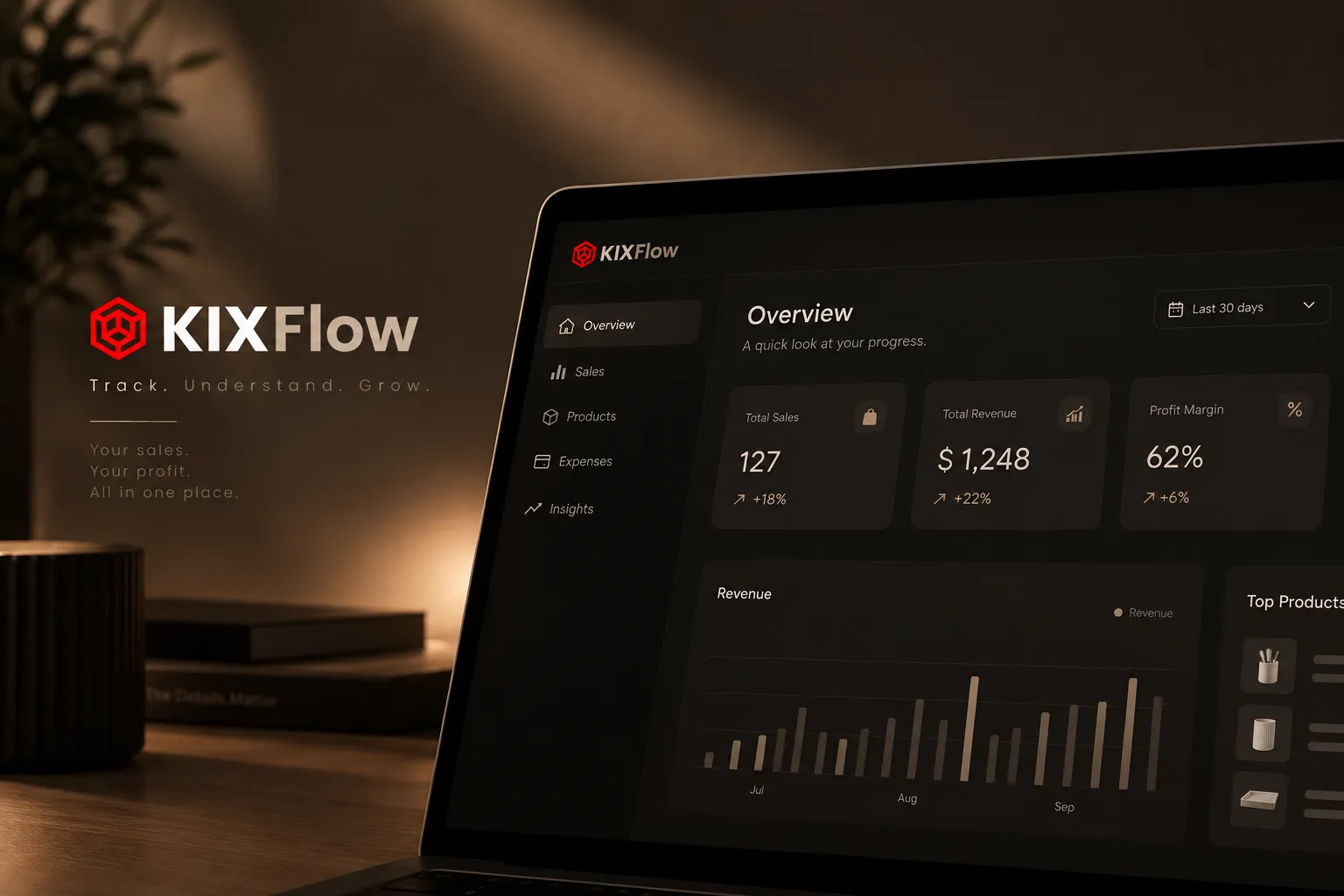 KIXFlow dashboard preview — sales, revenue, and profit margin tracking